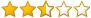 Antivirus Review