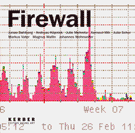 Firewall-Buch