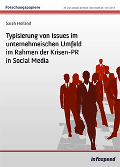 Issue Management Social Media
