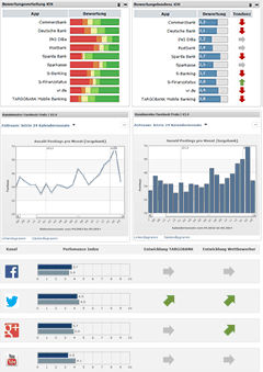 web2monitor Screenshot