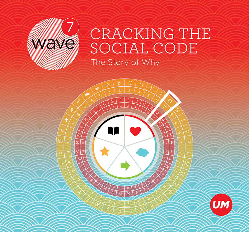 Wave 7: Cracking the Social Code