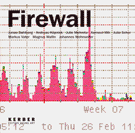 Firewall