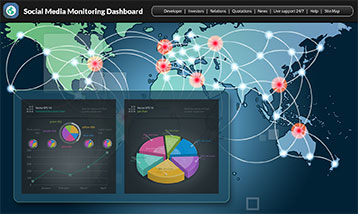 Social-Media-Monitoring-Dashboard