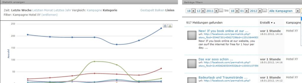 Toocan Social Media Monitoring Tool